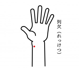 手　ツボ　列欠